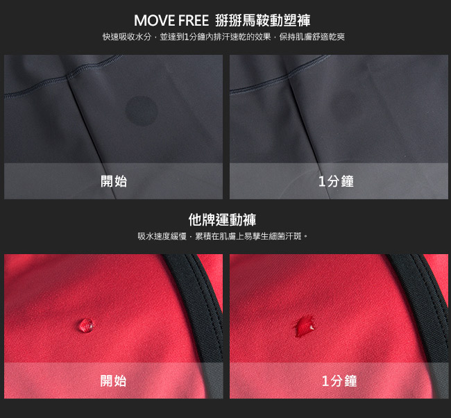 Mollifix MoveFree 掰掰馬鞍動塑褲 黑