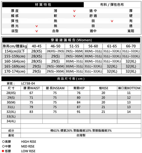 BRAPPERS 女款 LC-Cargo系列-女用彈性素面窄管褲-深藍