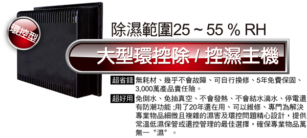 收藏家專業級六門式電子防潮箱 AXH-1280