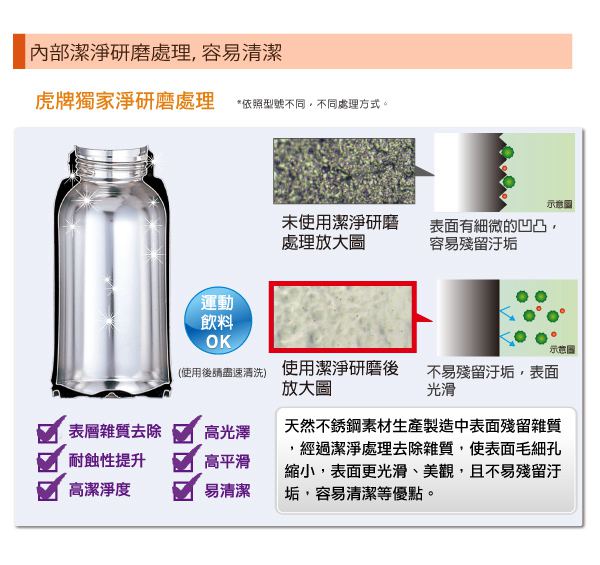 TIGER虎牌500cc單手開保冷保溫杯(MMQ-S050_e)