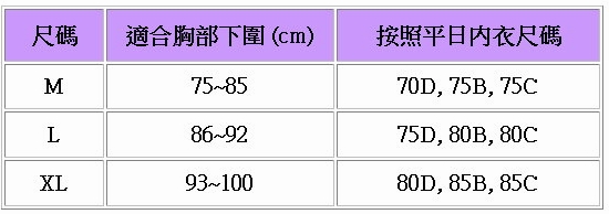 Keep Chic孕婦裝-灰色哺乳運動內衣