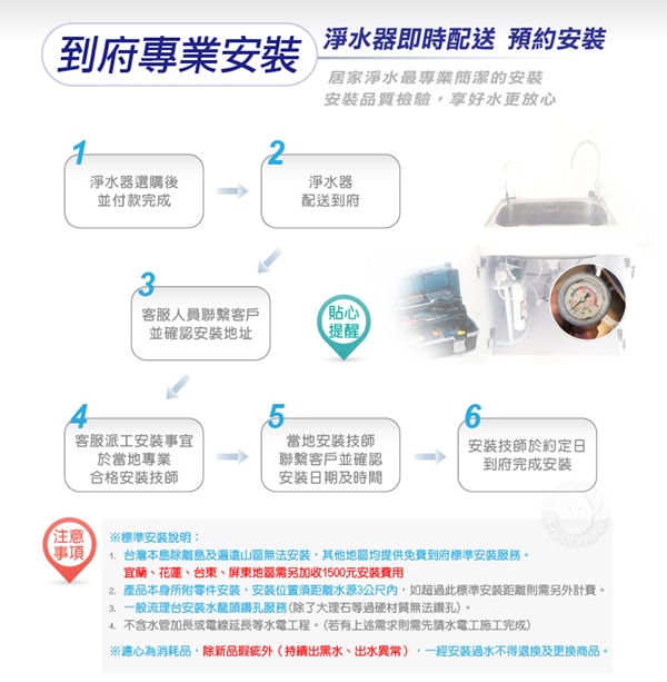 Gleamous K800雙溫廚下加熱器(觸控式)+水蘋果EP04活礦機