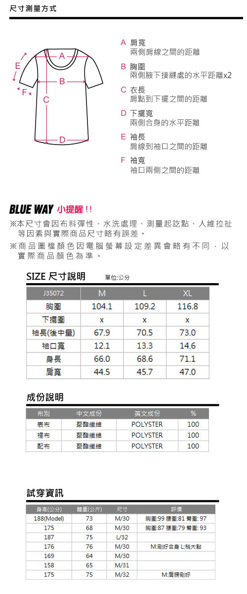 地藏小王 BLUE WAY 雙門襟連帽薄外套