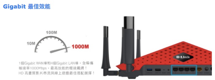 D-LINK DIR-895L 雙核三頻 電競無線路由器分享器