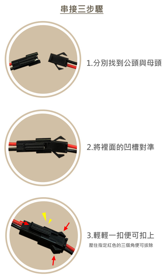 Time Leisure 可串接 USB戶外露營LED黏貼燈條10M