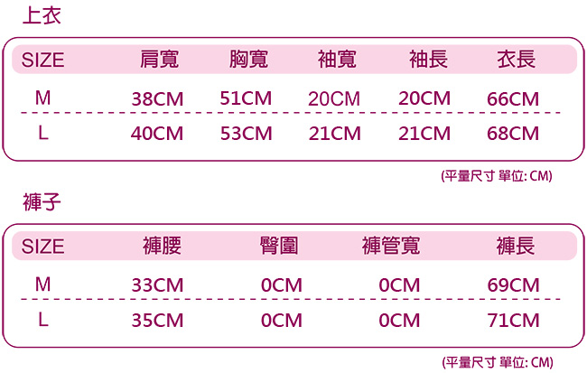 羅絲美睡衣-晨曦花園短袖褲裝睡衣(湖水藍)