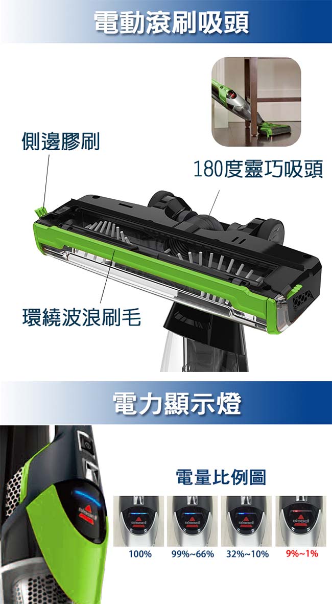 美國 Bissell 25V 多功能二合一無線吸塵器 1311H