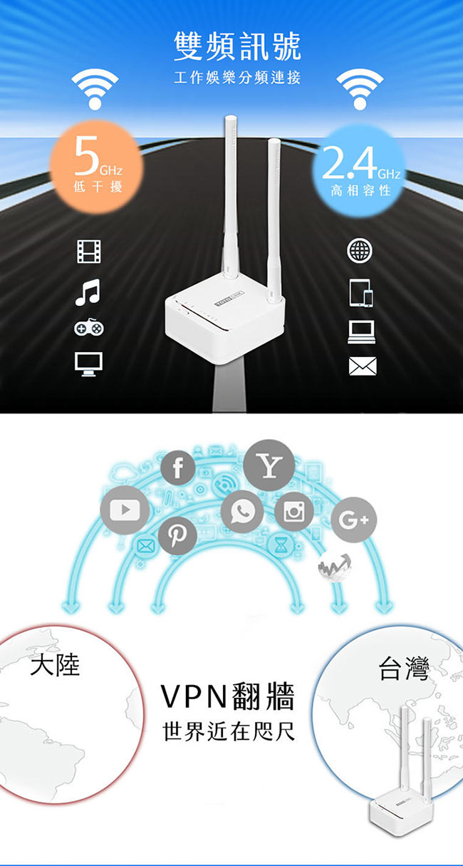 TOTOLINK AC上網 輕鬆GO組合 (A3 + N150USM)