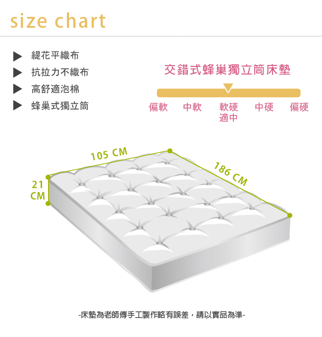 Pathfinder派菲德 交錯式蜂巢獨立筒床墊-單人加大3.5尺