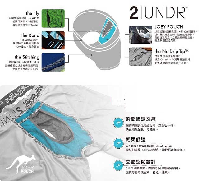 2UNDR Power Shift2.0活力機能內褲(3吋)-海軍藍