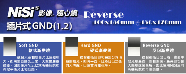 NiSi 耐司 Reverse GND16(1.2) 反向方型漸層減光鏡 (公司貨)