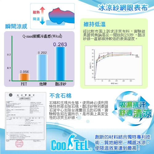 【CooFeel】台灣製造萬用型高級酷涼紗枕套2入