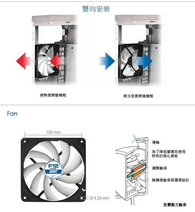 【ARCTIC】F12 PWM 12公分系統靜音風扇