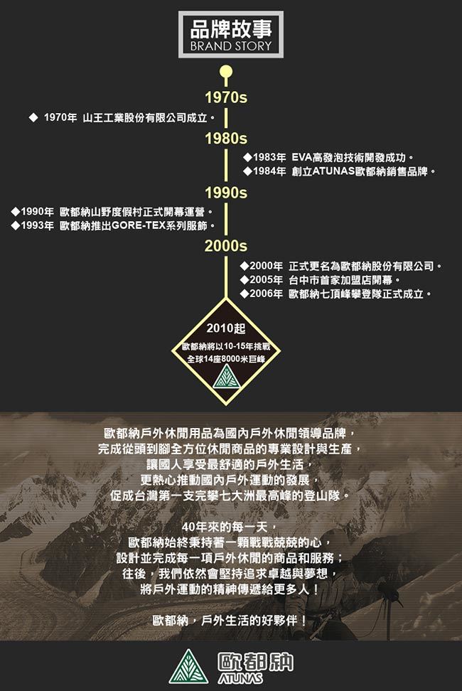 【ATUNAS 歐都納】男款吸濕排汗快乾抗UV短袖T恤 A-T1602M 藍