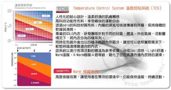 【瑞士 ODLO】WARM EFFECT 男V領專業機能型銀離子保暖內衣/黑