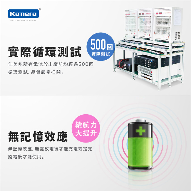 Kamera 鋰電池 for Sony NP-BJ1 (DB-ENEL19)