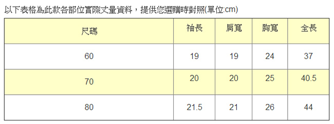 魔法Baby 台灣製造嬰兒肩開連身衣 k03522