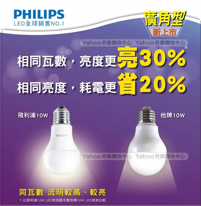 飛利浦 PHILIPS 8.5W廣角LED燈泡(4入組)
