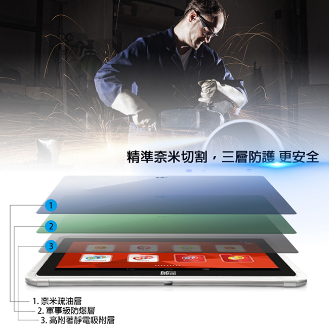 InFocus Big Tab 20吋平板專用保護貼 (適用於IF195a)