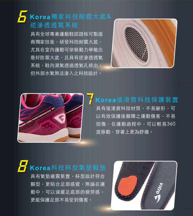 Vitro韓國專業運動品牌-ARCANEⅡ頂級專業桌球鞋-紫藍白(女)