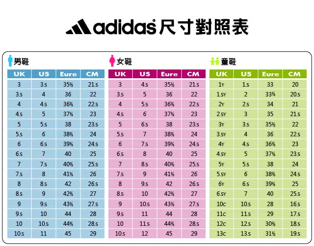 愛迪達 Adidas ZX 700 W 休閒 女鞋