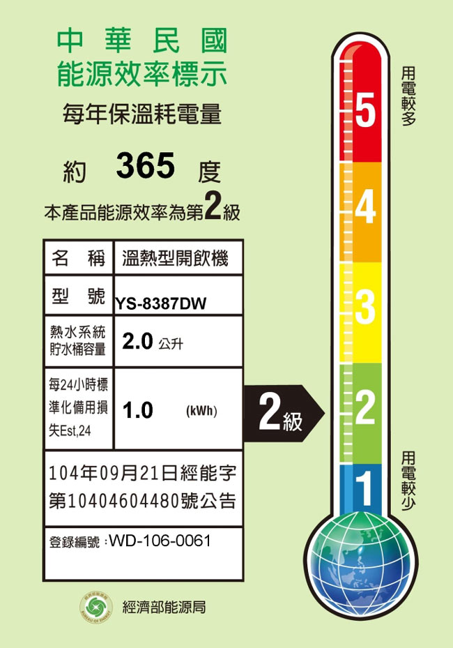 元山12.9公升超大容量蒸汽式溫熱開飲機 YS-8387DW