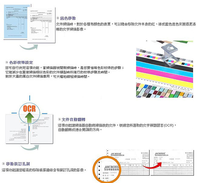 Microtek 全友 XT6060 A3 高效能自動掃描器