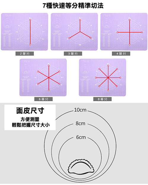 帶刻度矽膠揉麵墊-加厚款1入(TC-PA02)