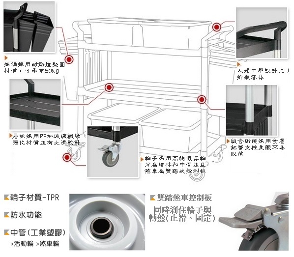 【COLOR】華麗新型3層工具/餐推車