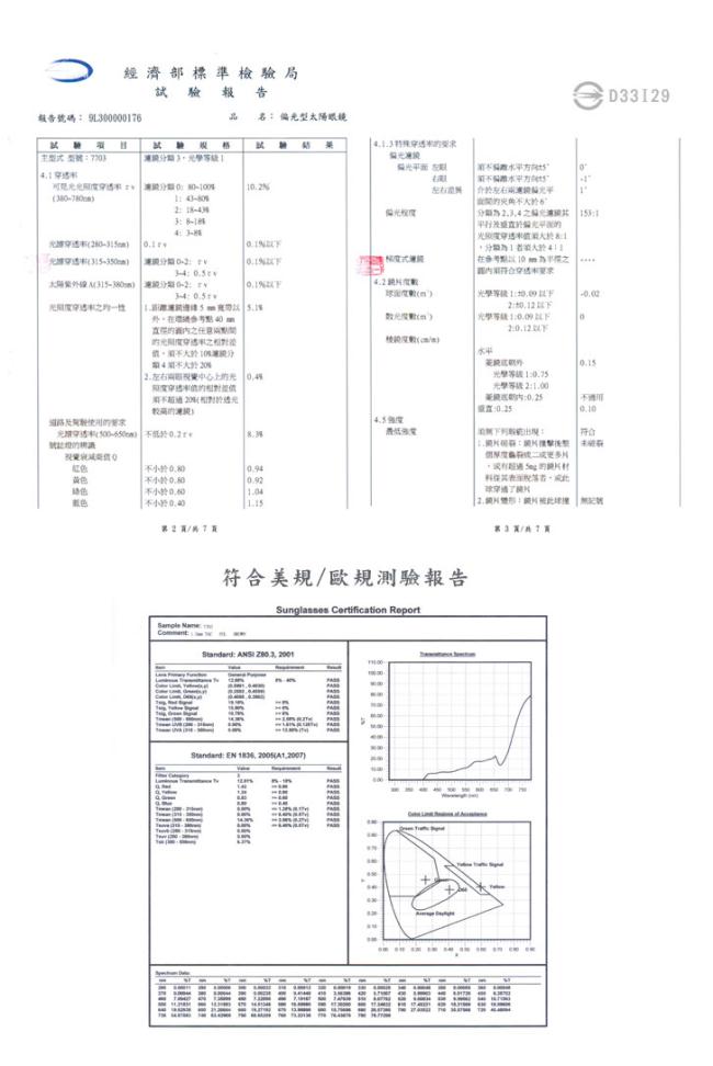 【極地森林】棕色TAC寶麗萊偏光鏡片運動太陽眼鏡(7703)