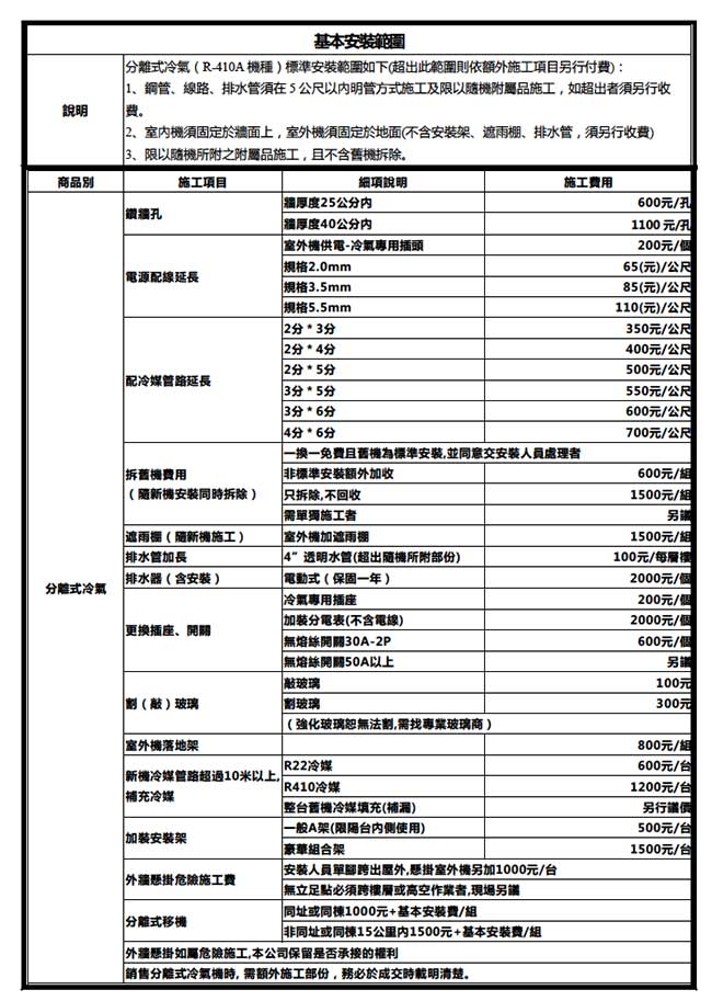 SAMPO 聲寶 3-5坪定頻單冷 分離式冷氣 AU-PC22/AM-PC22