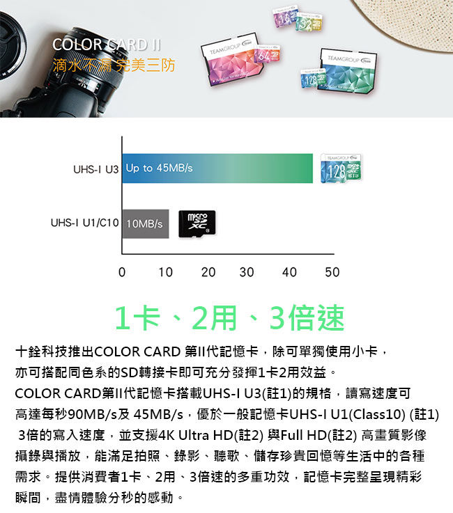 Team 十銓 64G U3 microSDXC UHS-I C10 夢幻炫彩記憶卡