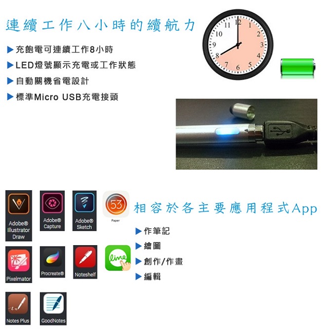 下殺~限時特價 志佳1.5mm筆尖USB充電主動式觸控筆手寫筆+防誤觸手套(白筆身+藍手套