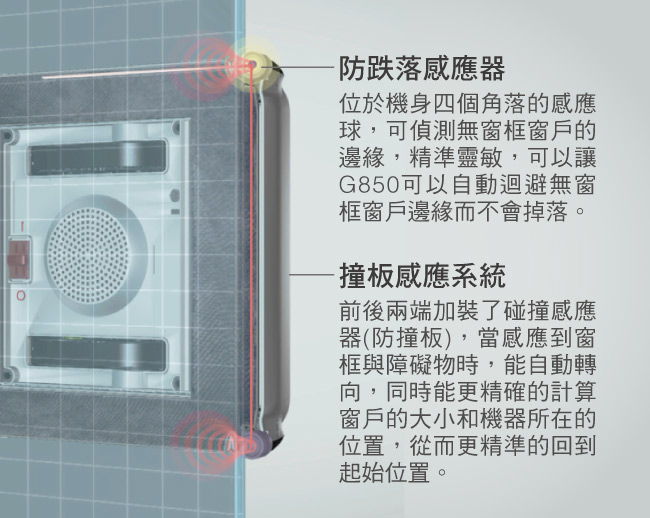 ECOVACS智慧擦窗機器人 G850