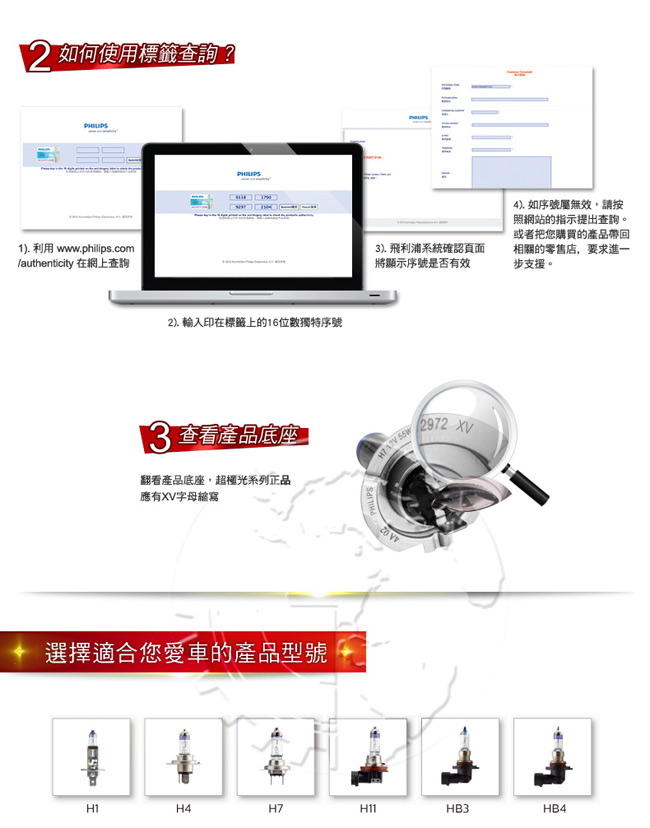 PHILIPS 飛利浦 車燈 超極光XV+亮100%公司貨(H11)-急速配