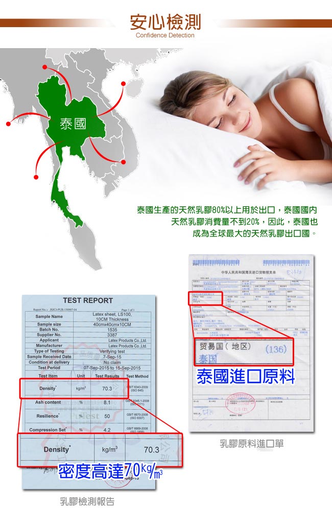 LooCa 頂級睡眠10cm一體成型乳膠床墊 雙人5尺