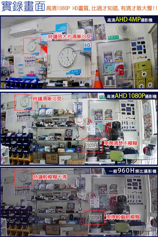 監視器攝影機 - KINGNET AHD 1440P 400萬 防水槍型攝影機