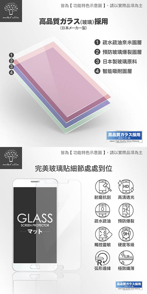 Metal-Slim Apple iPad 9.7(2017) 9H鋼化玻璃保護貼