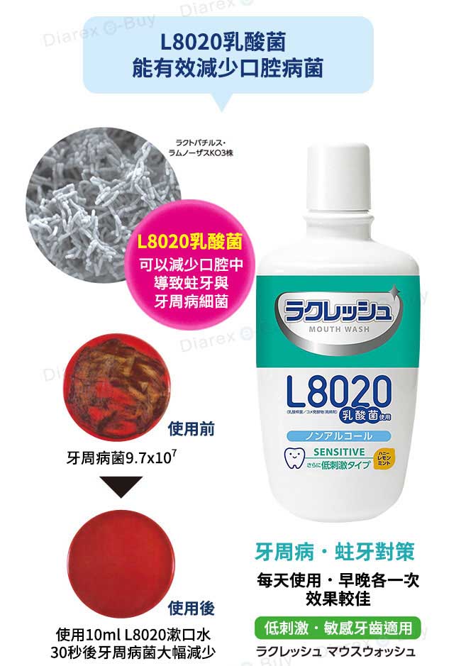 L8020乳酸菌漱口水300ML-敏感牙齒適用【蜂蜜檸檬薄荷香】