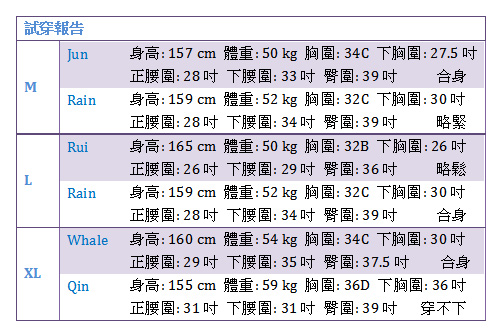 SANQI三奇 涼夏派對 兩件式泳裝(粉M~XL)