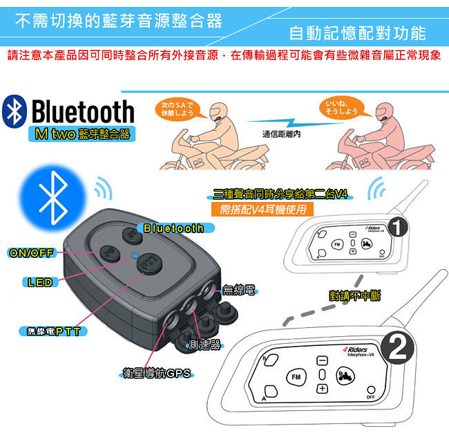 重機用無線機2者無線-