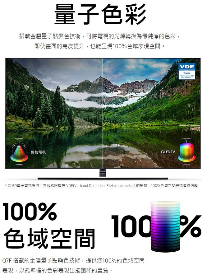 SAMSUNG三星 65吋 4K 量子液晶電視 QA65Q7FNAWXZW