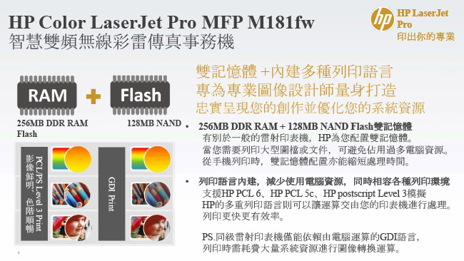 HP Color LaserJet Pro MFP M181fw 彩色雙頻無線智慧雷射傳真