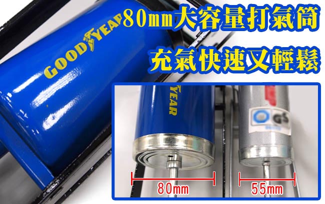 Goodyear固特異80mm大功率單管打氣筒-急速配