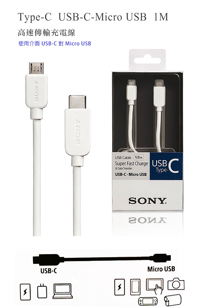 SONY Type-C轉MicroUSB 高速傳輸充電線 1M (CP-CB100)