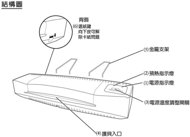 AURORA震旦 A4護貝機(LM4231H)