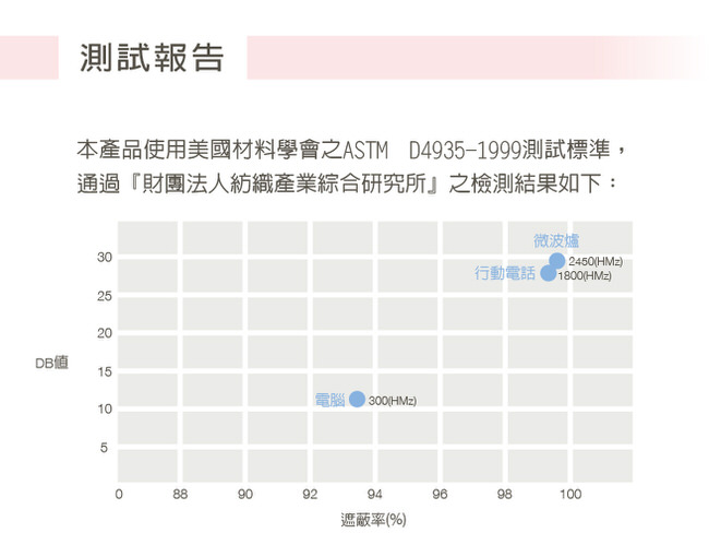 六甲村健康防護衣/無袖圍裙/輕卡其