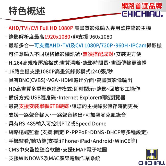 奇巧 16路AHD TVI CVI正1080P台製iCATCH數位監控錄影主機-DVR