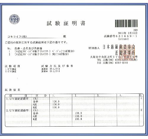 【Sunlead】雙面可戴。淑女款寬緣抗UV防曬遮陽軟帽 (黑色/花朵)