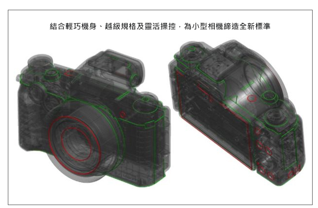 Canon G1 X Mark III 大光圈類單眼相機(公司貨)